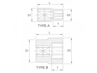 Головка торцевая 6гр. 1/4" 13 мм от LICOTA Головка торцевая 6гр. 1/4" 13 мм